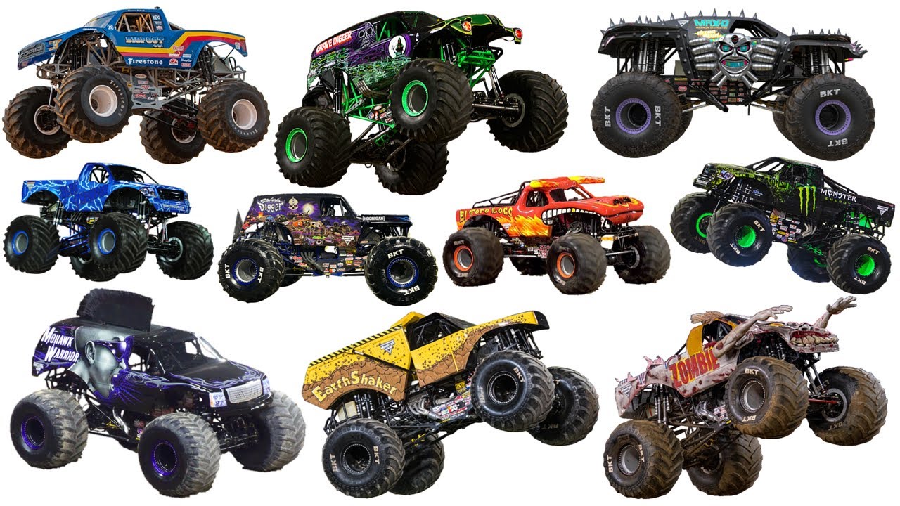 Top Strongest Monster Trucks: Bigfoot, Grave Digger, Max-D, Monster Energy, El Toro Loco, Zombie