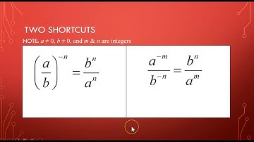 Powers of Products and Quotients Integer Exponents