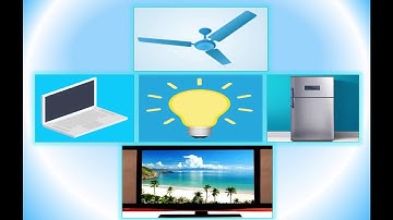 class 3, science, video 1, unit:8 Electricity, explanation