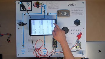 Waveform Acquisition