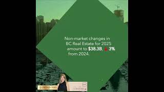 BC Total Property Value Increases 1.5% in 2025 Assessments