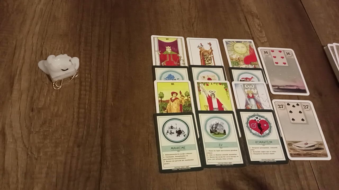 TAM ŞUAN NE DÜŞÜNÜYOR NE HİSSEDİYOR. AKLINDAKİ KİŞİ.