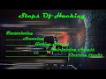 steps of hacking, how a hacker think to hack the target, by technical heist
