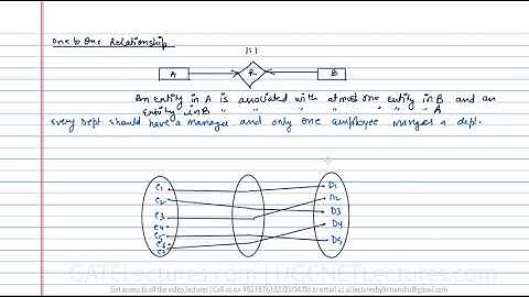 Database Management System 09 One to One relationship