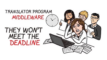 Smart Connector Explainer