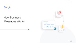 Introduction To Google's Business Messages