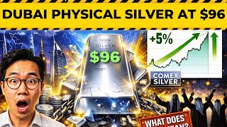 Dubai Physical Silver at $96… COMEX Just Jumped 5% Overnight — Here’s What It Means
