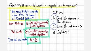 2.5A - Overview of Counting Techniques - MATH 120