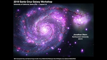 Jonathan Stern: Cooling Flow Solutions and the Onset of Pressure Support in Galaxy Scale Halos