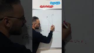 الزاويتان المتجاورتان للثانية متوسط #رياضيات