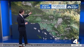 First Alert Forecast: Chance of drizzle