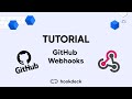 Tutorial for GitHub Webhooks