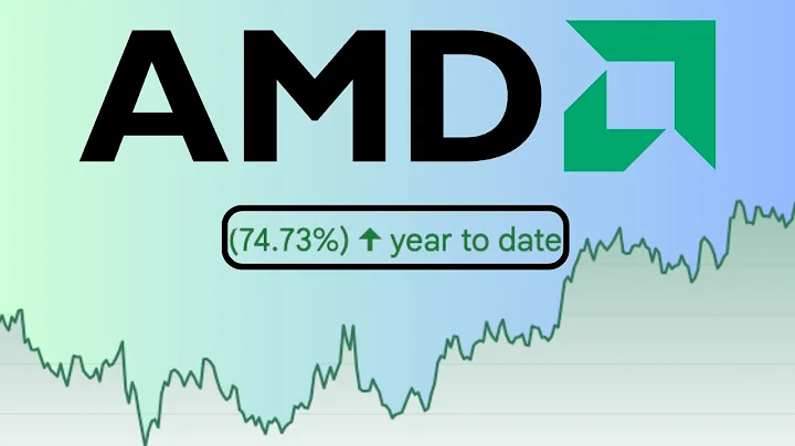 AMD Stock is Going to 10x?! |Advanced Micro Devices (AMD) Stock Analysis|