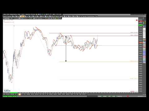 Dax steigt - US-Märkte nach dem langen Wochenende