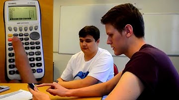 How to Transform Graphs and Functions on a Graphical Calculator - Casio FX9750