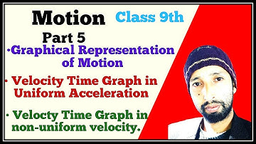 Motion Class 9 Part 5|Velocity Time graph for Uniform & Non-Uniform Acceleration| My Sciencopedia