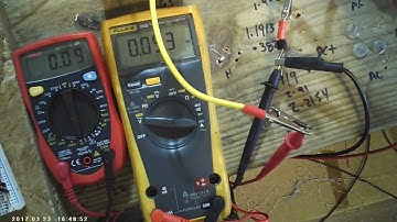 Back-EMF Measurements of Choke Motor