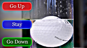 Buoyancy Quiz
