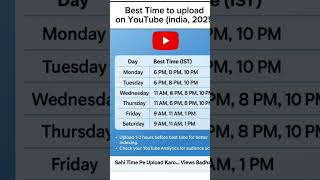 Best time to upload the youtube videos#shorts #shortvideos #shortsfeed