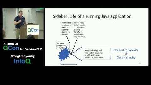 Understand the Trade-offs of Using Compilers for Java Applications