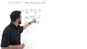 Derivative as a Function Part 3