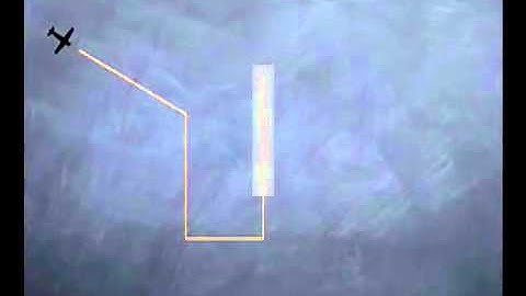 Uncontrolled Airport Operations MzeroA com