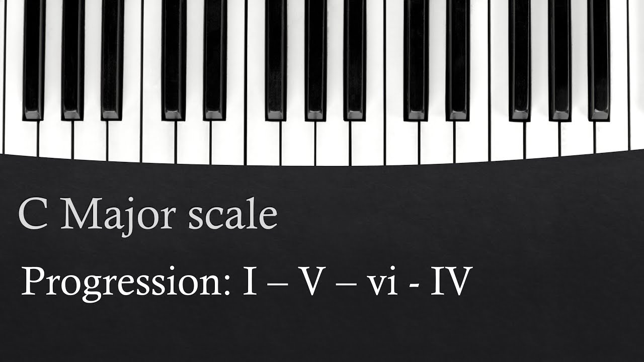 C Major Scale Chord Progression I V Vi Iv Youtube