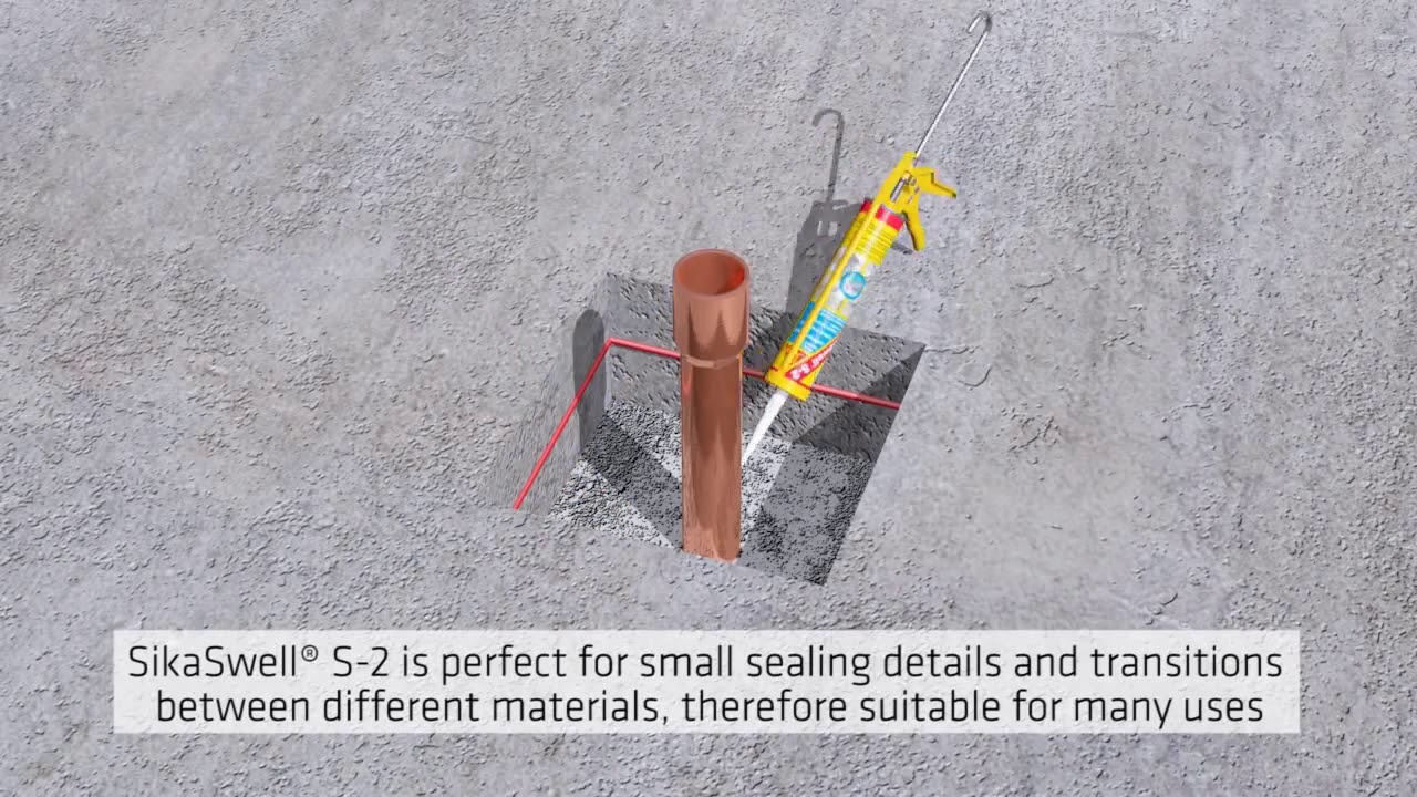 Durable joint sealing : SikaSwell
