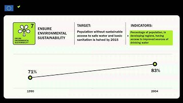 MDG7 - Ensure environmental sustainability