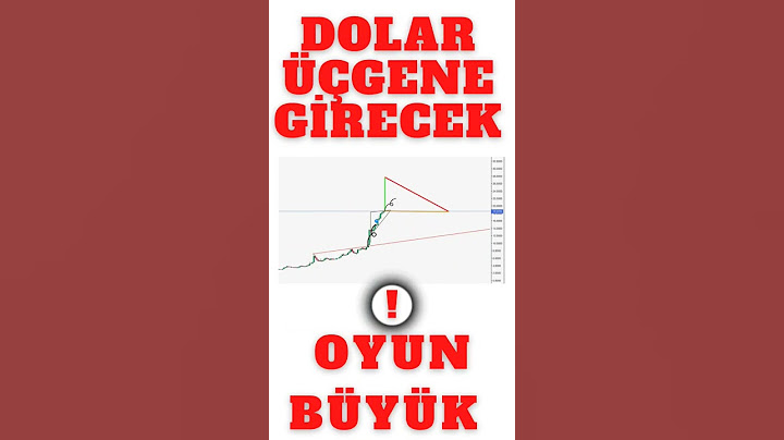 DOLAR ÜÇGENE GİRECEK BAŞKA ÇARESİ YOK OYUN BÜYÜK..!  #dolar #usd #döviz #shorts