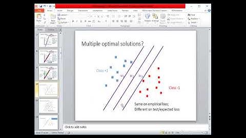 Machine Learning | Support Vector Machine Part 2 | SVM | Urdu | Numerical | By Usman Khan