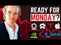 ⚠️Will THIS Crash Tech on Monday? Watch Before 9:30am⏰[PALANTIR SOFI NIO NVIDIA AMAZON PAYPAL STOCK]