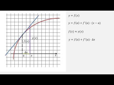 10 класс Алгебра Функция графигине жаныманын тендемеси Ондолду
