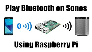 Play Bluetooth on Sonos Using Raspberry Pi