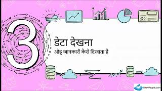 Famous Odoo Business Systems Trainee Session 2 : Understanding SAP : A First Tour Wealth