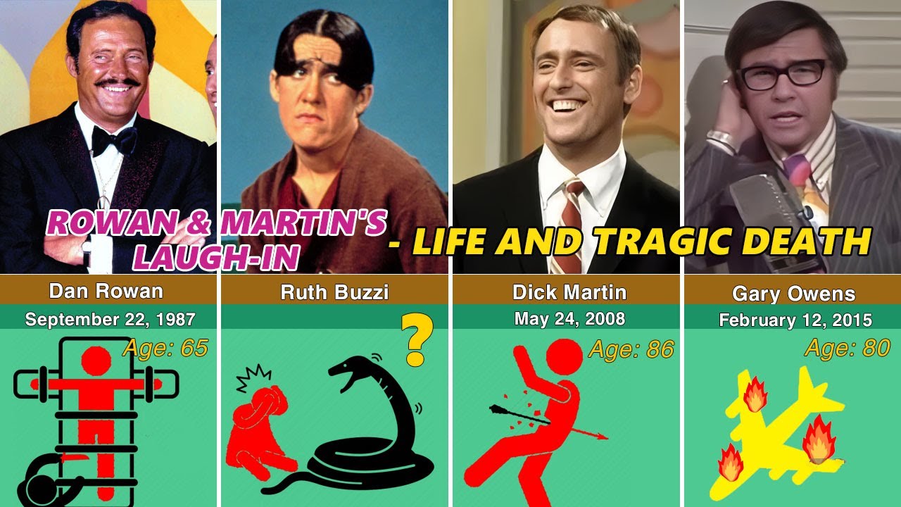 How the 33 Members of the Rowan & Martin's Laugh-In Cast Tragically Died?