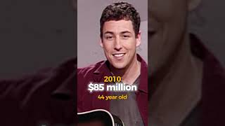 Adam Sandler's NetWorth Over the Years