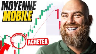 How to Trade with Moving Averages (Complete Guide)