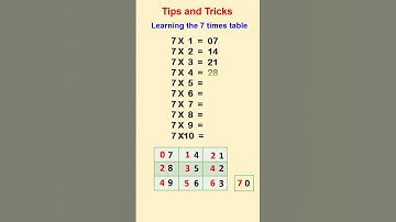 Did you know the easiest way to learn 7 times table? | Learn 7 times table