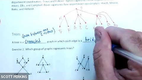 MGF 1107 section 13.4
