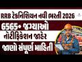 RRB Technician New Vacancy 2026 | RRB Technician Notification 2026 Out | Lakshyam Academy