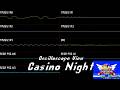 Casino Night Zone (Sonic 2) - Oscilloscope View