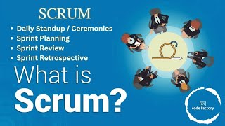 Scrum Fundamentals PART 4 |Agile Events ceremonies Daily Standup planning review and retrospective