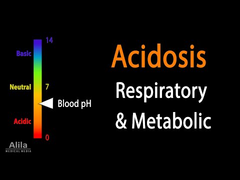 Video: Za kompenziranu respiratornu acidozu?