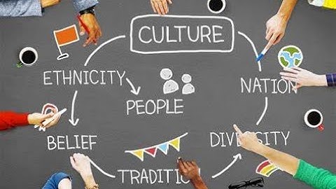Embracing Cultural Diversity: Building Inclusive Communities