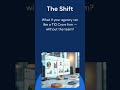 The Future of Visa Agencies Is AI Automation