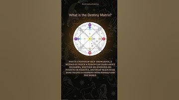 What is the Destiny Matrix ?