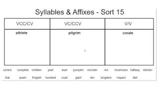 Syllables & Affixes 15