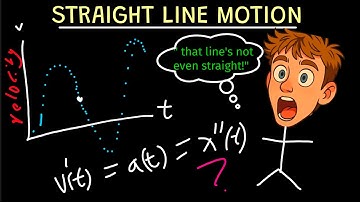 STRAIGHT line motion - AP CALCULUS AB 5.2 (a detailed explanation)