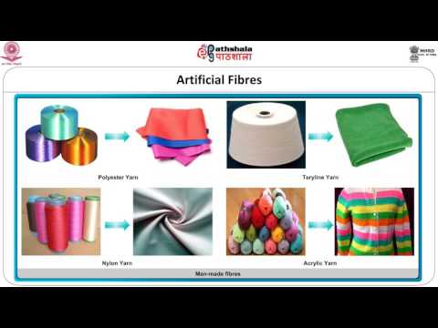 Textile Fibres